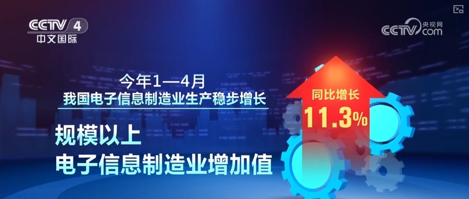 从外贸、出行、消费等多领域重磅数据“数”看经济活力