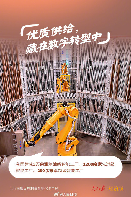 8组数字看中国消费向新而行 8组数字看中国消费向新而行