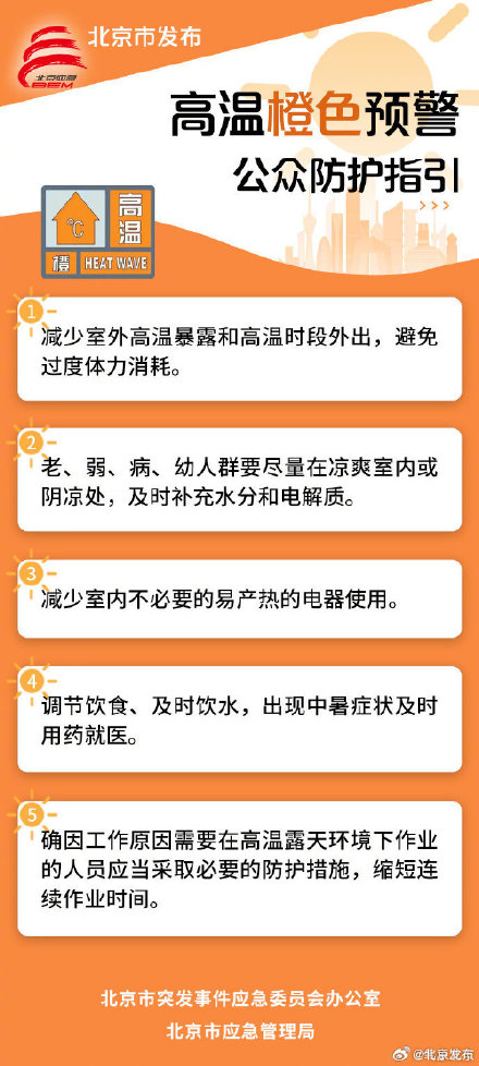 平原大部最高温可达37℃或以上,北京发布高温橙色预警 平原大部最高温可达37℃或以上,北京发布高温橙色预警