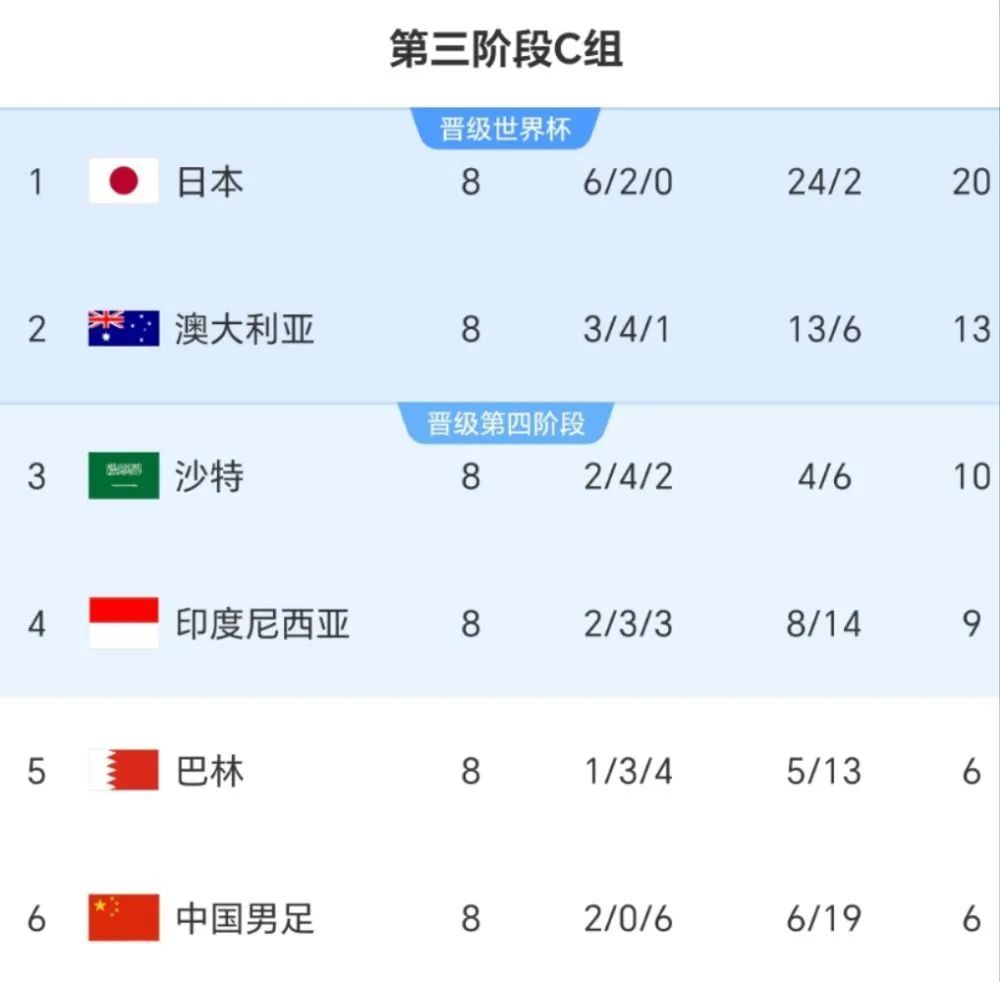 仅有胜利这一种选择!国足明夜客战印尼 仅有胜利这一种选择!国足明夜客战印尼