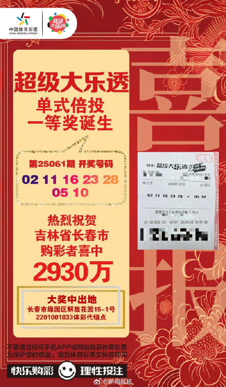 长春95后男子领走2930万元大奖,”花不到十块钱能让自己开心一天” 长春95后男子领走2930万元大奖,”花不到十块钱能让自己开心一天”