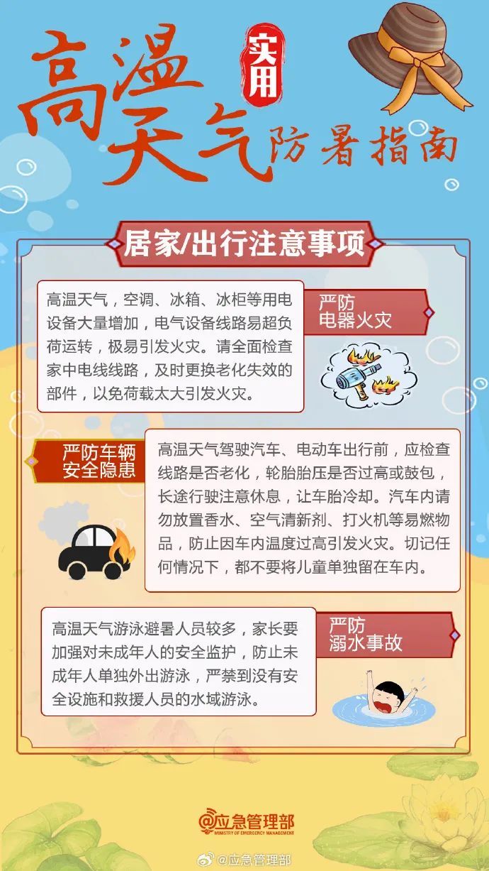 40℃+！未来一周河南多地高温，6日至7日有雨，局部暴雨