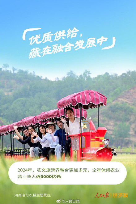 8组数字看中国消费向新而行 8组数字看中国消费向新而行