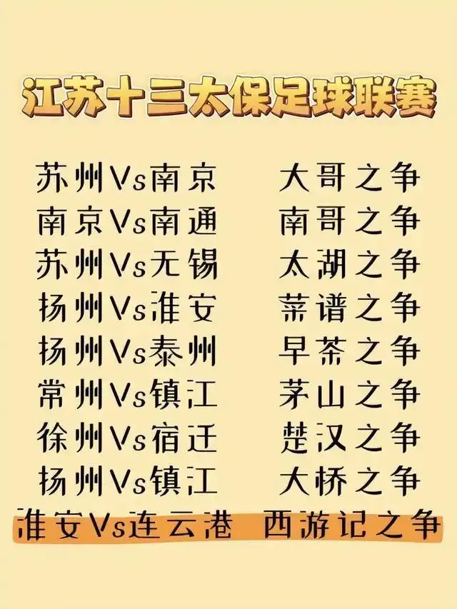 “苏超”下一轮，能请外援吗？
