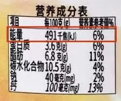日销40万杯的甜品顶流，竟是刺客？