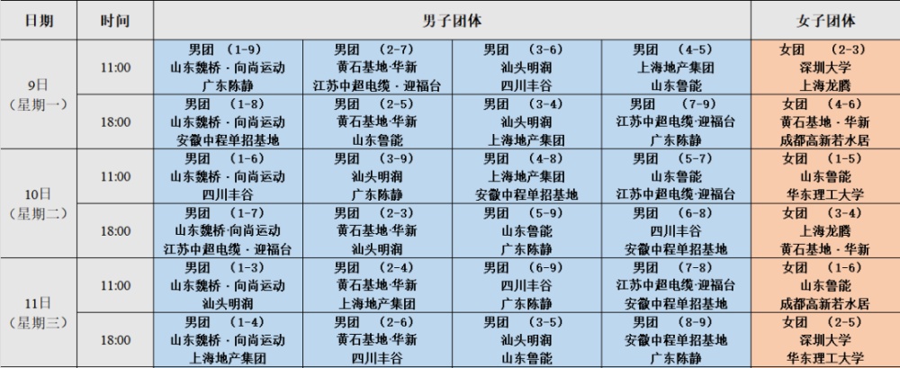 6月9日开打!王楚钦、樊振东、孙颖莎等出战 6月9日开打!王楚钦、樊振东、孙颖莎等出战