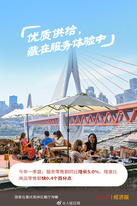 8组数字看中国消费向新而行 8组数字看中国消费向新而行