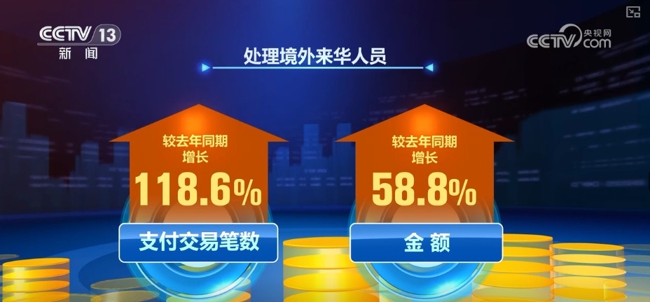 文化“活起来”经济“火起来” “传统节日+”让“老”传统蝶变“新”风口 文化“活起来”经济“火起来” “传统节日+”让“老”传统蝶变“新”风口