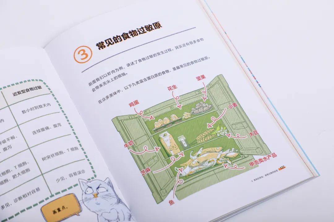 蝌学荐书 | 挠不完的痒痒，打不完的喷嚏，为什么我一年四季都在过敏？