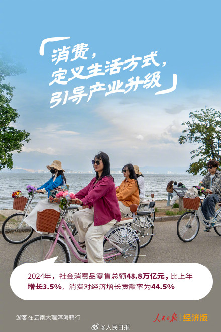 8组数字看中国消费向新而行 8组数字看中国消费向新而行