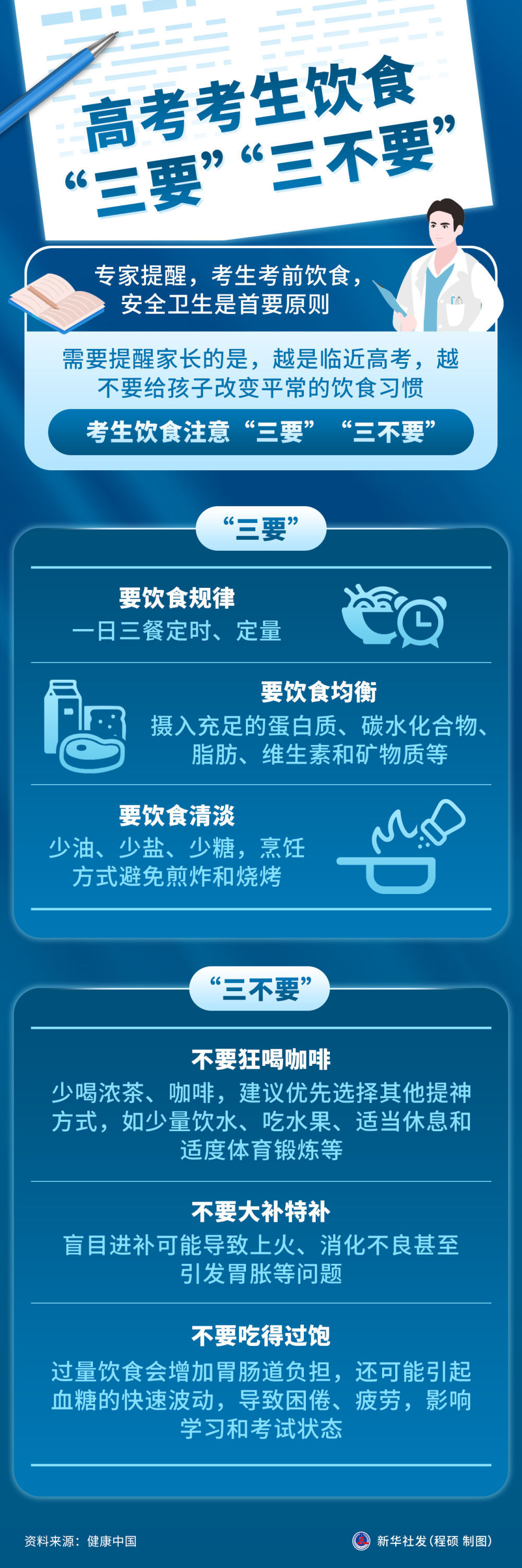 高考考生请注意!科学备考这样做 高考考生请注意!科学备考这样做