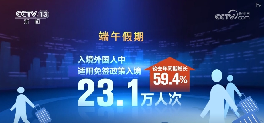 文化“活起来”经济“火起来” “传统节日+”让“老”传统蝶变“新”风口 文化“活起来”经济“火起来” “传统节日+”让“老”传统蝶变“新”风口