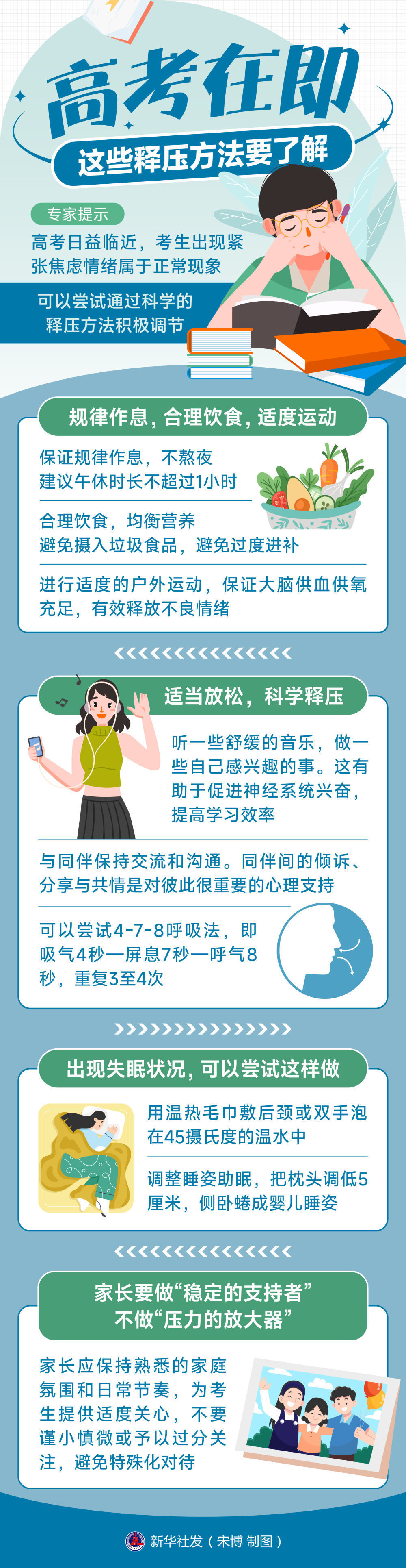 高考考生请注意!科学备考这样做 高考考生请注意!科学备考这样做