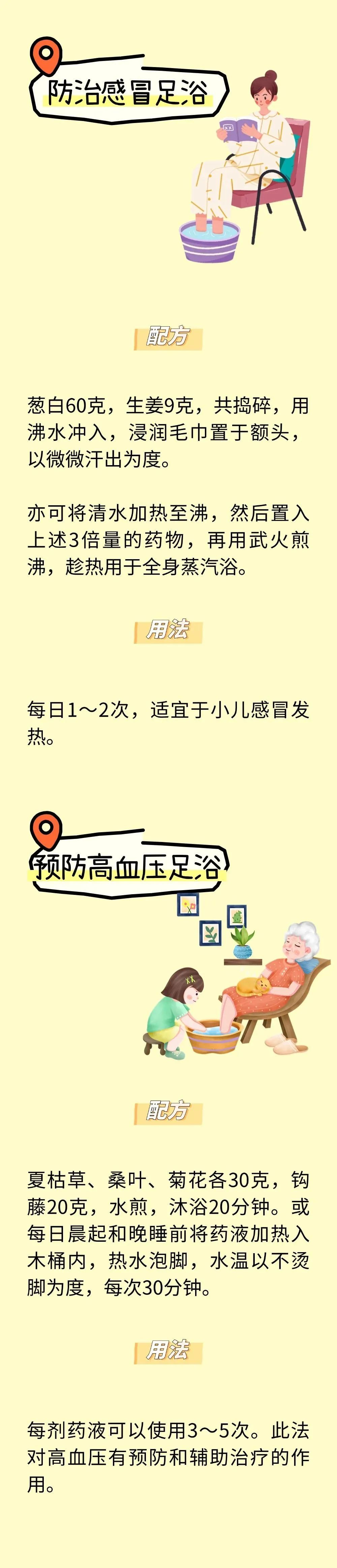 湿气越重越要泡!学会3个原则、4个方子,每天这样泡脚,寒湿不近身、血压有改善 湿气越重越要泡!学会3个原则、4个方子,每天这样泡脚,寒湿不近身、血压有改善
