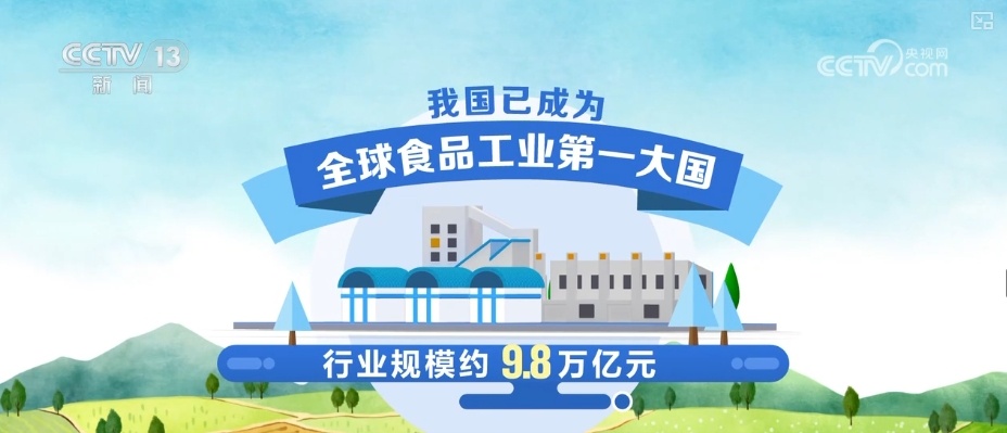 2.5万亿元、9.8万亿元，拔节生长！地方特色产业优势“百花齐放”