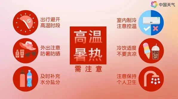 高温来了!山西发布黄色预警… 高温来了!山西发布黄色预警…