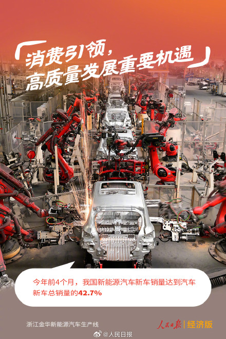 8组数字看中国消费向新而行 8组数字看中国消费向新而行