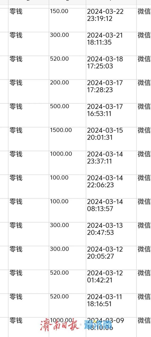 病患小伙网恋"反杀"追回29万！闺蜜联手设局细节曝光