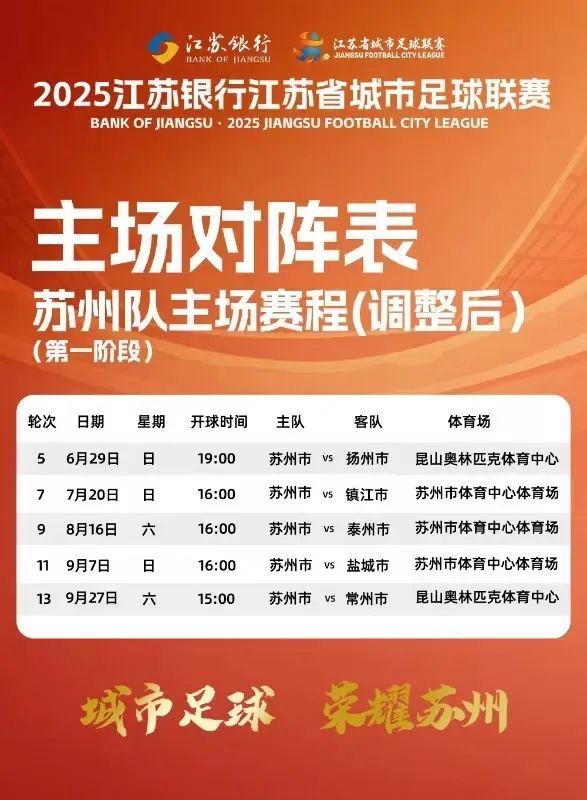 多支“苏超”球队拟换主场，涉南京、苏州、常州、南通！球迷：放票！拼手速了