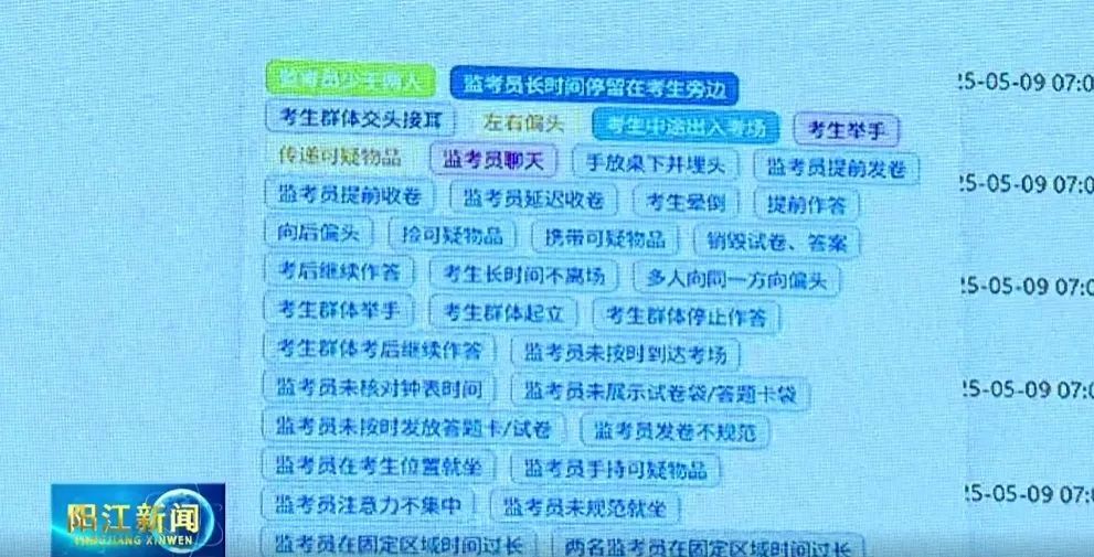 高考举报电话公布！2025多地高考将启用AI监考，这些动作会被监测