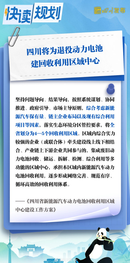 四川将为退役动力电池建回收利用区域中心 四川将为退役动力电池建回收利用区域中心