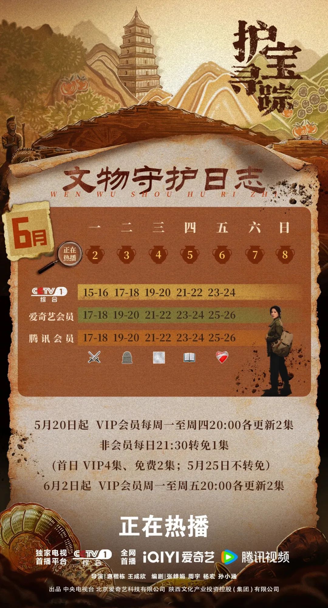 跟着热播剧《护宝寻踪》游西安！