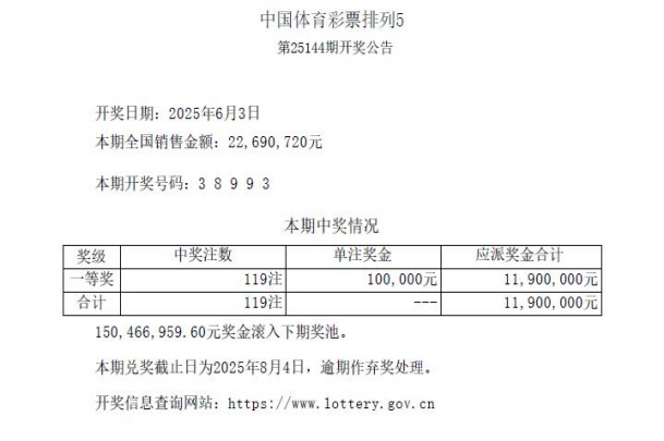 海南购彩者喜中排列五玩法360万元大奖 ！
