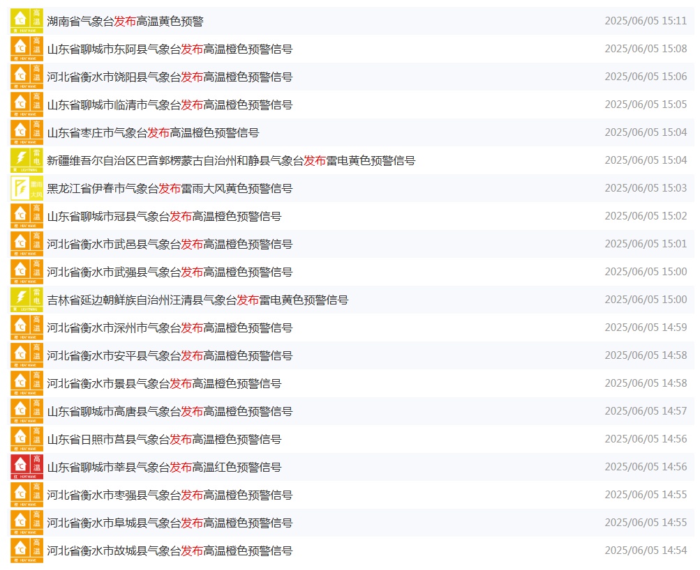 热热热！多地高温橙色预警，正在接受“烤”验→