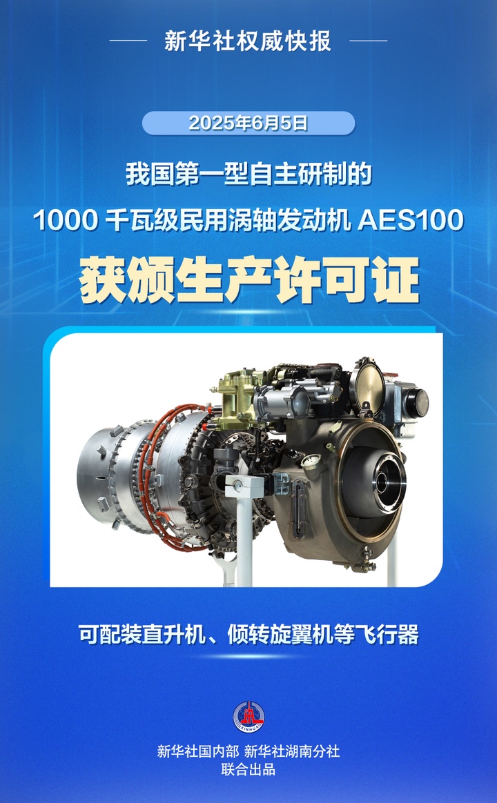 “千千瓦”级!我国自主研制AES100航空发动机获颁生产许可证 “千千瓦”级!我国自主研制AES100航空发动机获颁生产许可证
