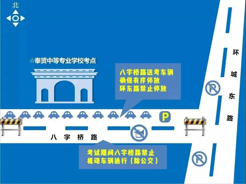 上海多区发布交通管制通告！高考期间（6月7日至9日）请注意→