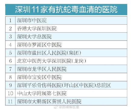 深圳这11家医院有抗蛇毒血清