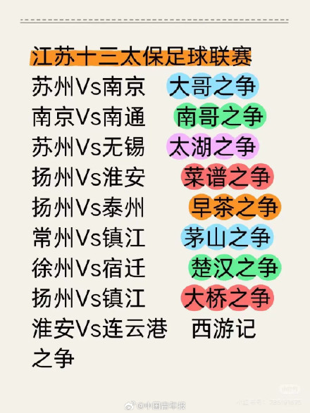 苏超射手榜一是准大学生