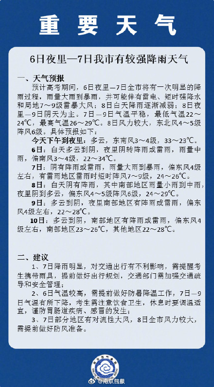 注意:高考首日南京大雨到暴雨 注意:高考首日南京大雨到暴雨