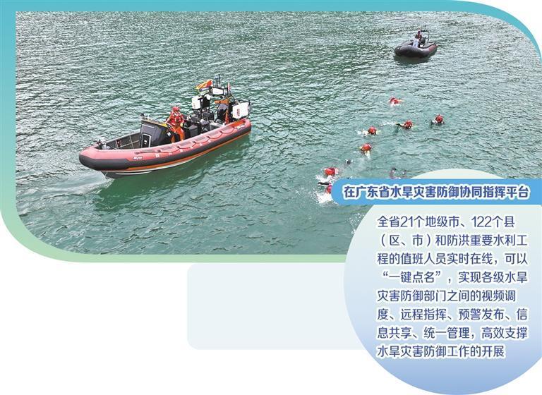 智能防御“龙舟水” 智能防御“龙舟水”