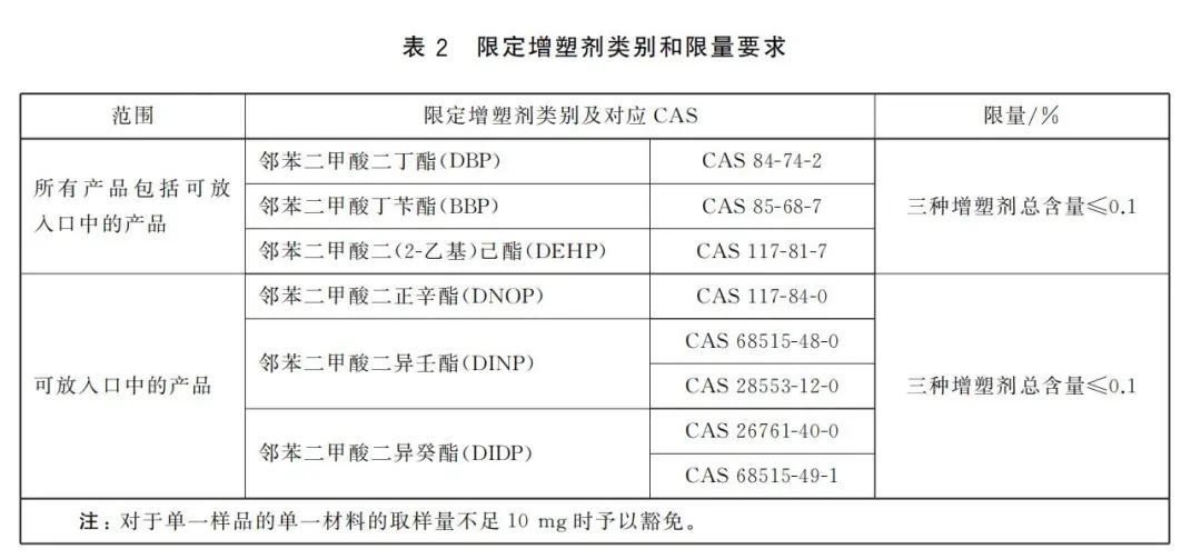 没标签、一摔就坏？给娃买玩具这些细节很“要命”
