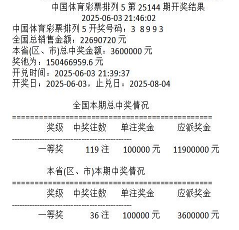 海南购彩者喜中排列五玩法360万元大奖 ！