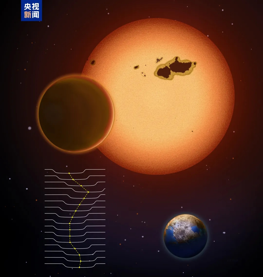 新发现一颗“超级地球”! 新发现一颗“超级地球”!