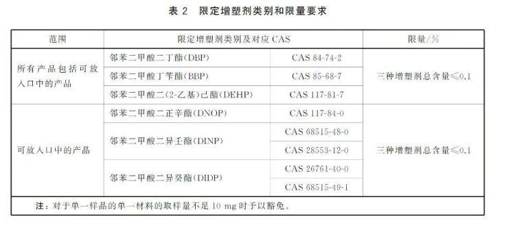 热销的“踩屎感”鞋正在毁掉你孩子的脚!很多人不知道…… 热销的“踩屎感”鞋正在毁掉你孩子的脚!很多人不知道……