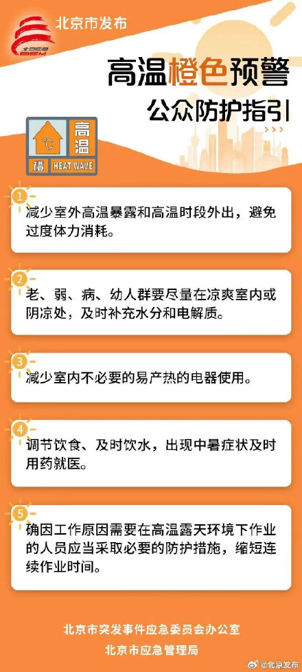 北京高温橙色预警!今日最高温恐超37℃ 北京高温橙色预警!今日最高温恐超37℃