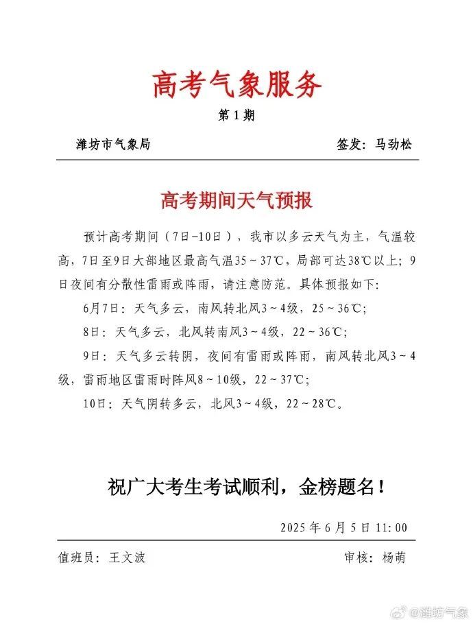 山东今起3天高温，潍坊等9市局部39℃！高考天气预报来了→