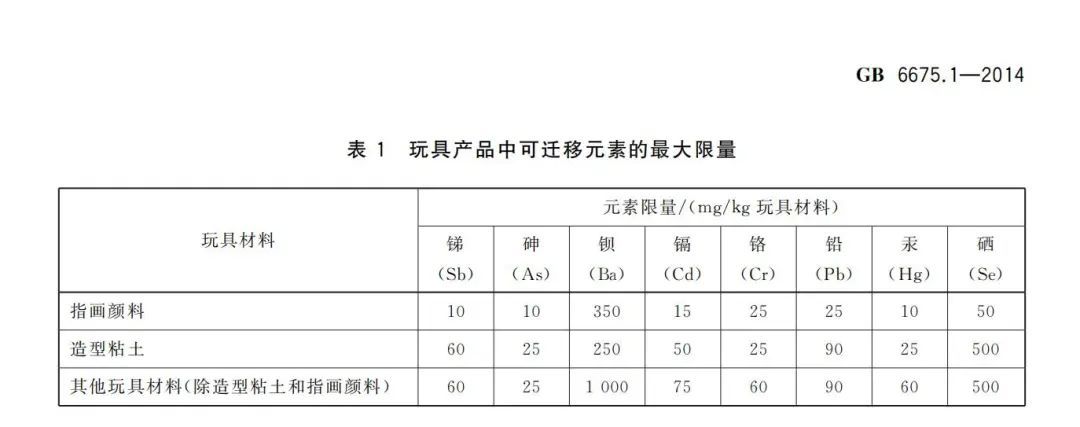 没标签、一摔就坏？给娃买玩具这些细节很“要命”