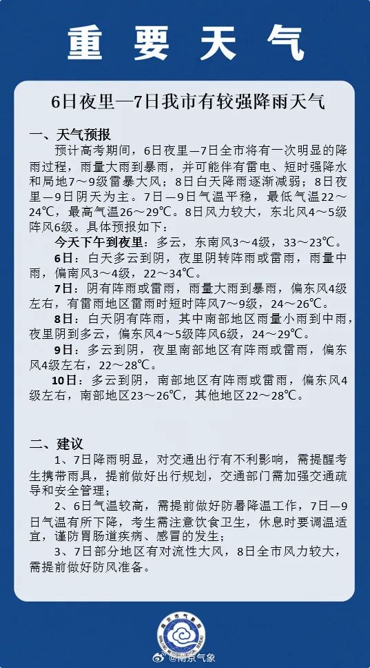 高考首日有大到暴雨!南京发布重要天气预报 高考首日有大到暴雨!南京发布重要天气预报