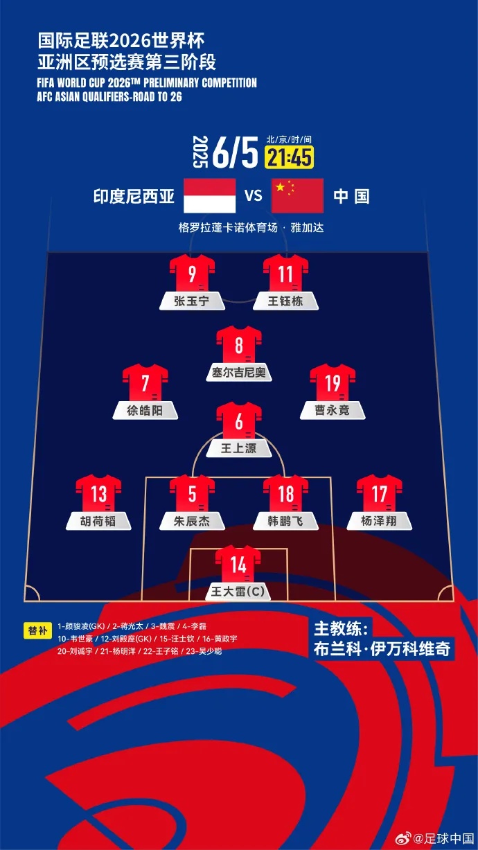 0:1败走雅加达! 网友热评:国足成最早备战2030年世界杯的队伍之一 0:1败走雅加达! 网友热评:国足成最早备战2030年世界杯的队伍之一
