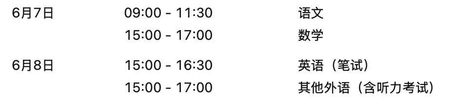 北京7.89万名考生明日开考！这些考点别跑错！