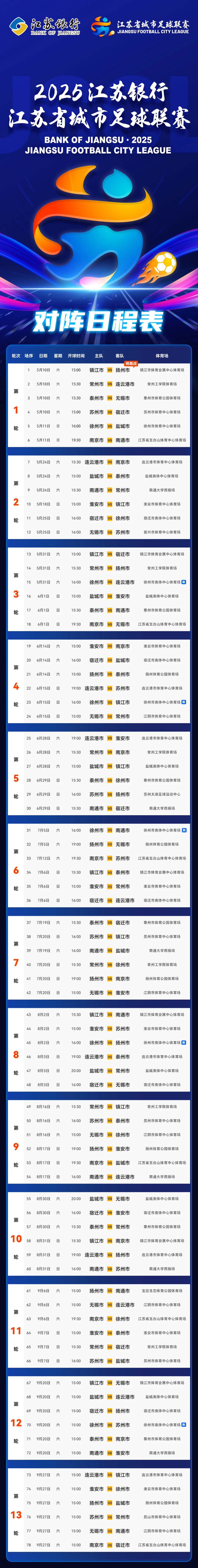 国足无缘世界杯！洗洗睡吧，专心看苏超