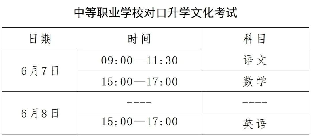 明日高考，河北2.2万个考场准备就绪
