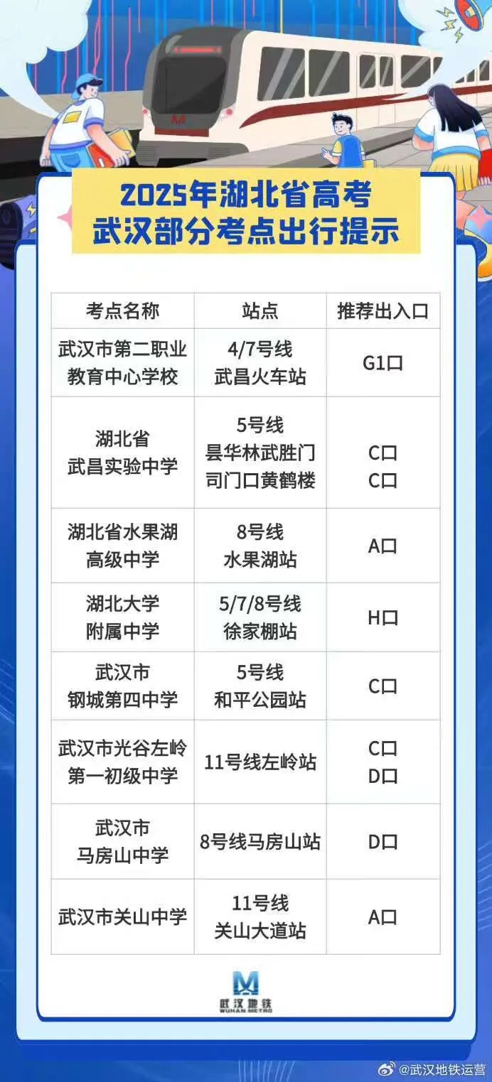 武汉地铁发布考点出行提示
