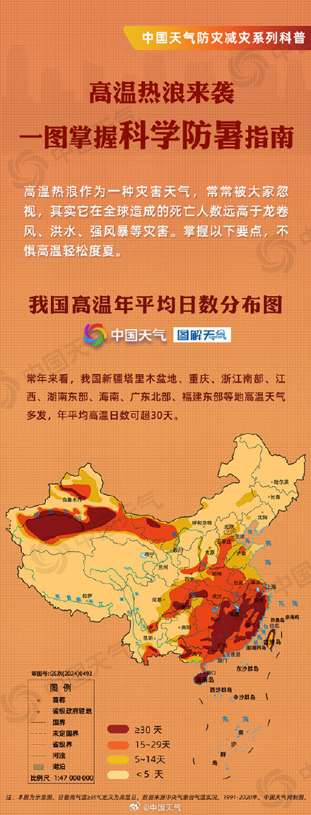 高考期间我国多地将遭高温炙烤 一图掌握科学防暑指南 高考期间我国多地将遭高温炙烤 一图掌握科学防暑指南