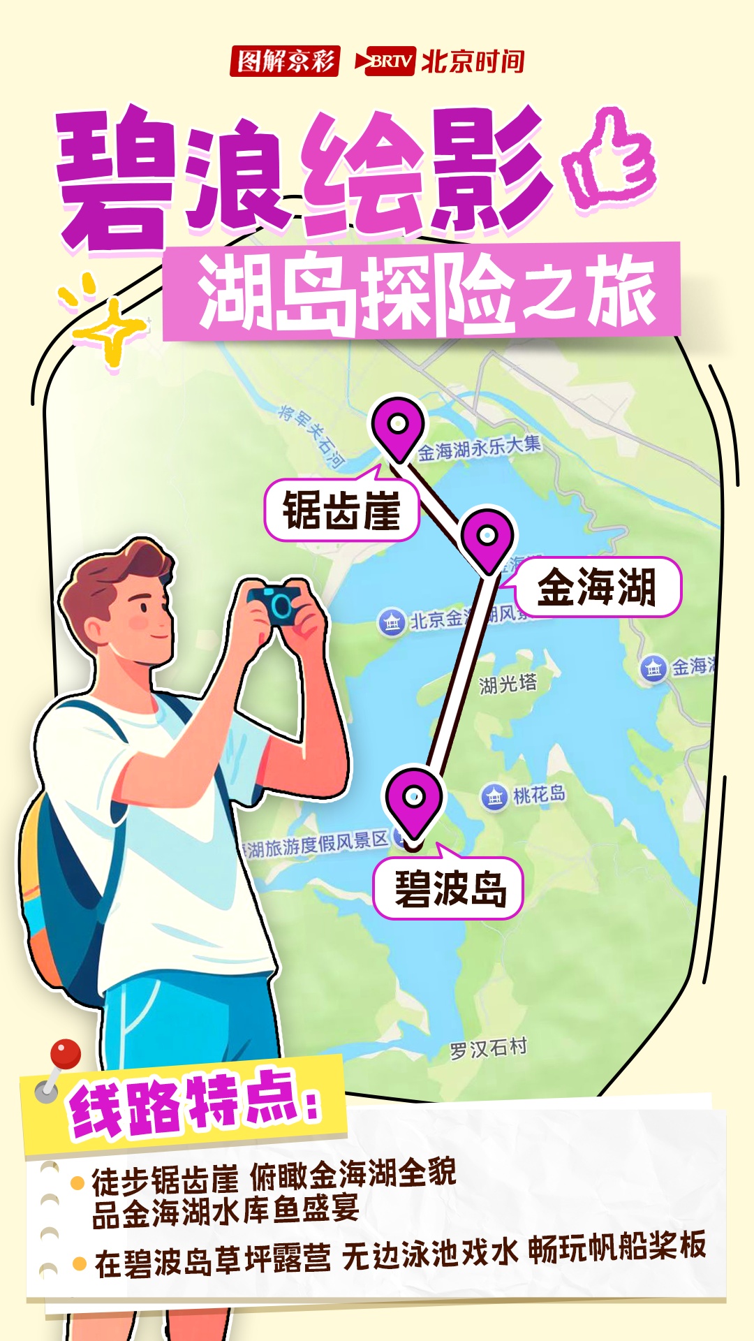 图鉴｜入境游定制！北京十大宝藏线路图带你玩出新“京”彩→