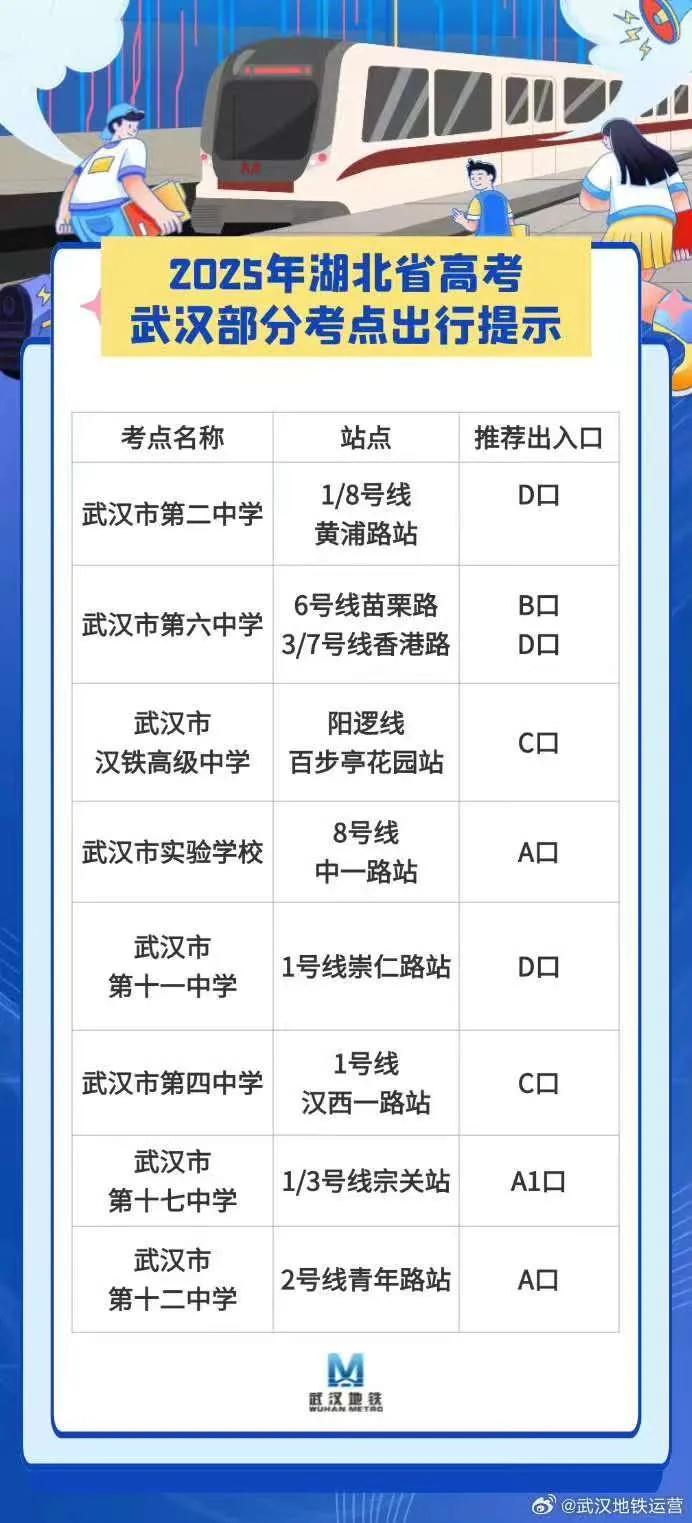 武汉地铁发布考点出行提示